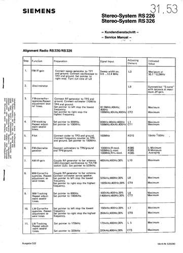 Servicemanual siemens - servicemanual,