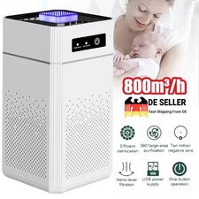 Luftreiniger Allergiker