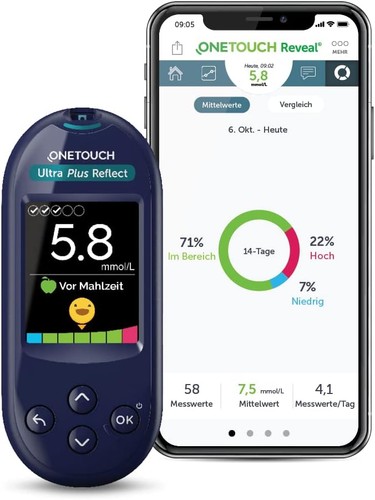 Onetouch ultra plus - ultra, reflect