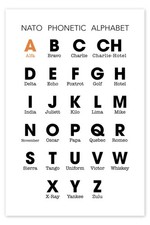 Poster Nato Phonetic Alphabet - Typobox
