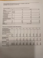 vitocell-W 100 typ cvr - 200 Liter
