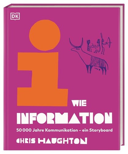 Wie information chris - information,