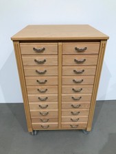 Schubladenschrank