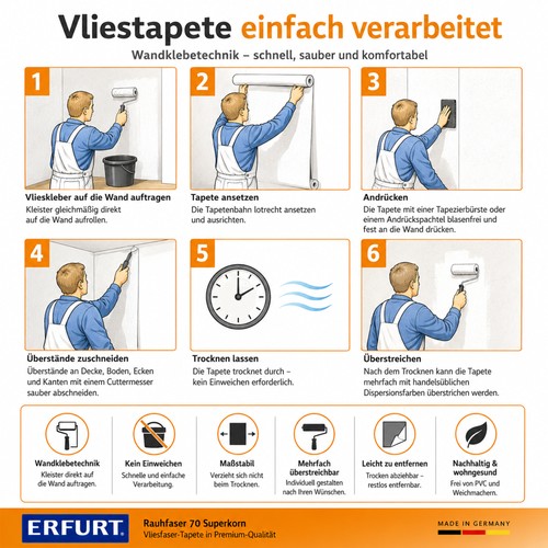 Erfurt rauhvlies tapete - erfurt,