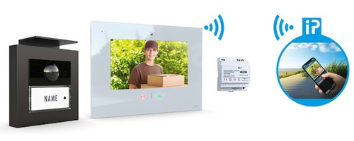 Videosprechanlage - m-e,