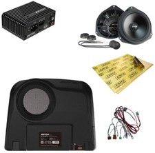 Eton Fiat Ducato Wohnmobil