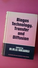178020 BIOGAS TECHNOLOGY
