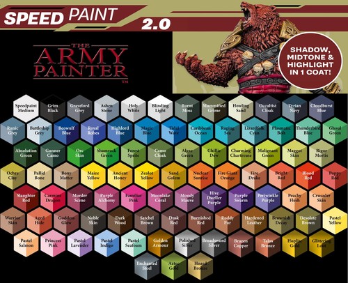 The army painter - army,