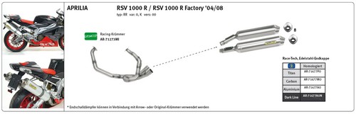Arrow auspuff race - race, tech