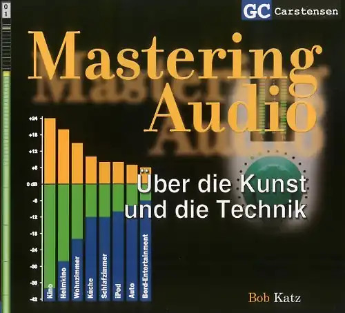 Mastering audio - mastering,