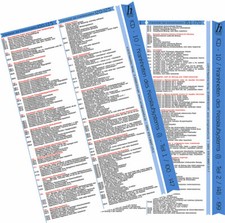 ICD-10 - 2x Mini Poster -