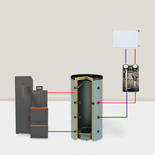 Pelletheizung Komplettset 15