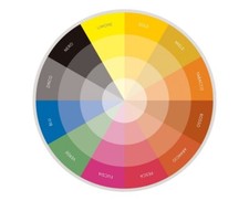 100ml abtönkonzentrat farbe nach wahl für stucco veneziano, marmorino, grassello