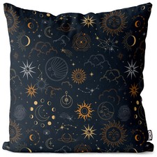 Himmelskörper Astronomie