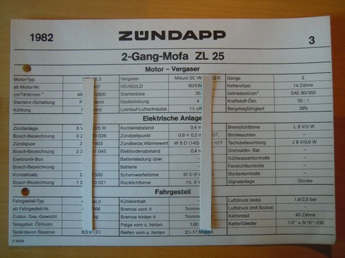 Zündapp 25 datenblatt - ,