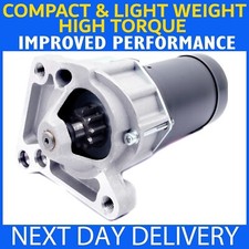 FITS Renault Clio & Williams