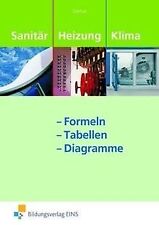 Sanitär-, Heizungs- und Klimatechnik Formeln - Tabellen ... | Buch | Zustand gut