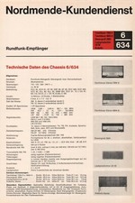 Service Manual-Anleitung für