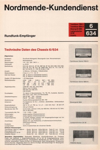 Service manual anleitung für - service,