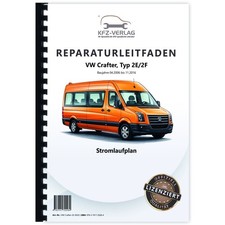 VW Crafter Typ 2E 2006-2016