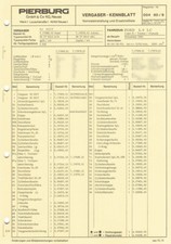 Einstelldaten Datenblatt Ford Taunus Capri Granada 2.0 Solex 32 EEIT Vergaser