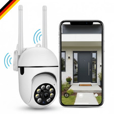 Überwachungskamera 360