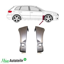 Reparaturblech Kotflügel