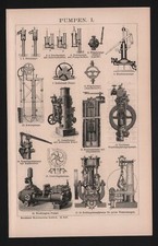 Lithografie 1895: Pumpen I/II. Brunnen-Pumpe Kesselspeisepumpe