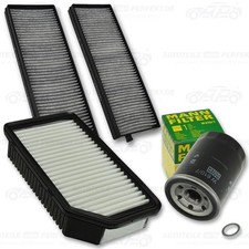 Inspektionskit Filter Satz