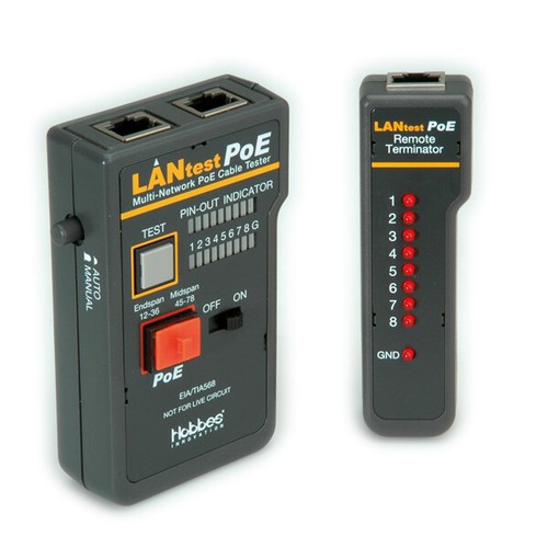Hobbes lantest multinetwork - hobbes,