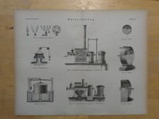 Orig.(1871) Holzstich Gasbereitung II. Gasometer Gasuhr Druckregulator