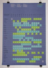 Poster Plakat - Zeitplan - DIN