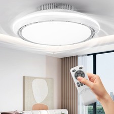 Deckenventilator mit