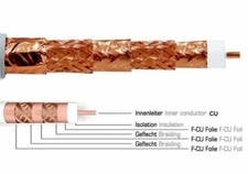 Wählbar VOLL-KUPFER 135db SAT SATELLITEN KABEL ANTENNEN KOAXIAL 4K/8K Satelliten