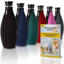 Sodazip premium schutzhülle - sodazip®,