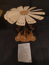 Weihnachtspyramide, Motiv