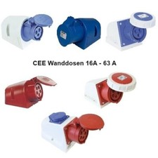 CEE Wandsteckdose CEE