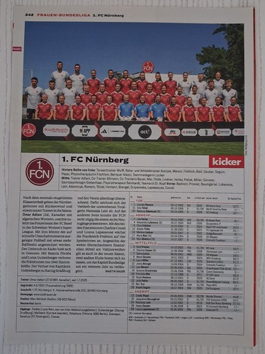 Mannschaftsfoto fc - mannschaftsfoto,