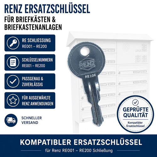 Renz re001 re200 - renz,