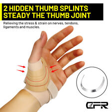 Daumenbandage Daumenschiene