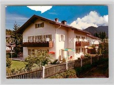 Mittenwald Bayern Sonnenwinkel