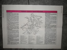 TUNING ZENITH CARBURETTORS POSTER WALL CHART ALBION JOWETT AUSTIN FORD VAUXHALL