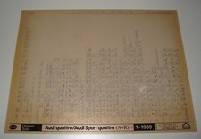 Ersatzteilkatalog Microfich