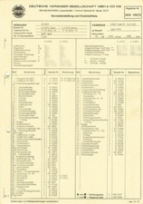 Einstelldaten Datenblatt Ford Capri 2.0 Solex 32 EEIT / 32EEIT Vergaser E17471