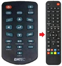 Fernbedienung geeignet für