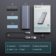 40 Gbit/s M.2 NVMe SSD