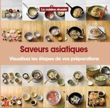 Saveurs asiatiques visualisez - saveurs, asiatiques: