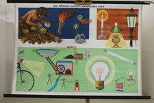 Schulwandkarte Rollkarte Lehrtafel Der Mensch schafft künstliches Licht Köster