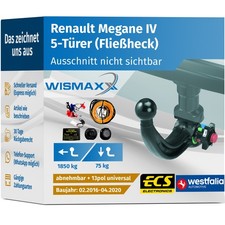 ANHÄNGERKUPPLUNG für Renault