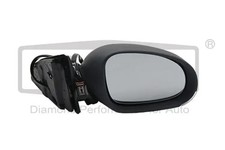 Außenspiegel rechts